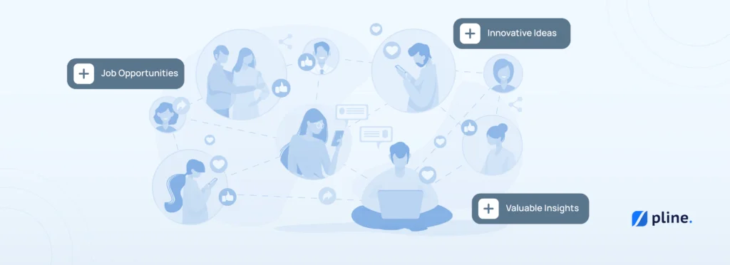 Illustration of professionals connected in a digital network, with Pline highlighting automated data extraction of job opportunities, innovative ideas, and valuable insights.
