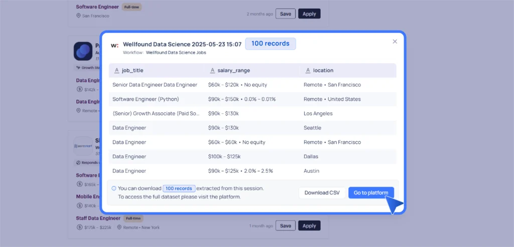 Popup displaying extracted job listing data, including job titles, salary ranges, and locations, with options to download as CSV or go to the platform.